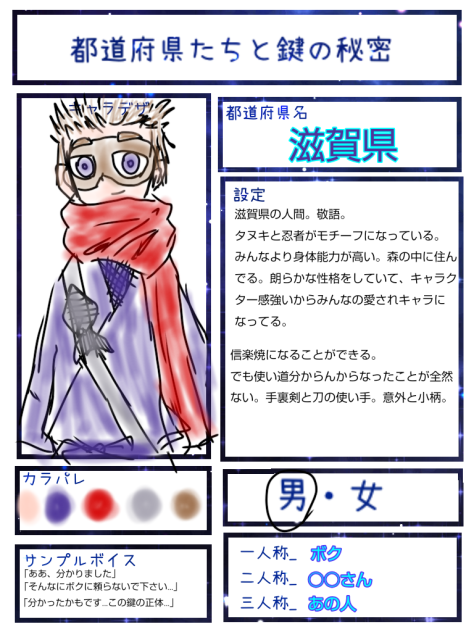 都道府県たちと鍵の秘密キャラ募集
