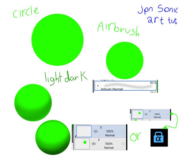 Sonic Japanese Art Style tut