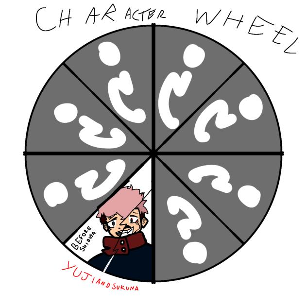 CHARACTER WHEEL