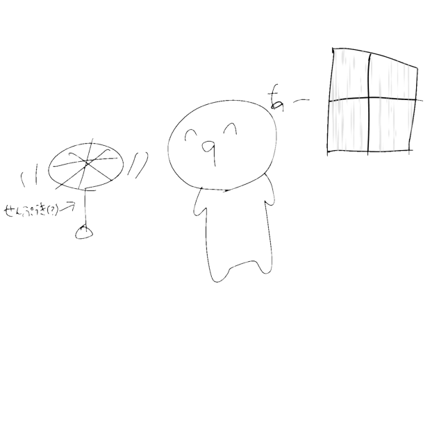 せんぷうきー