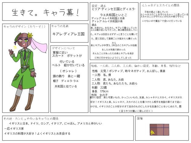 #生きてキャラ募（2）