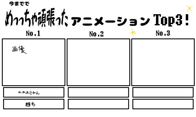 今まででめっっちゃ頑張ったアニメーションTop3!