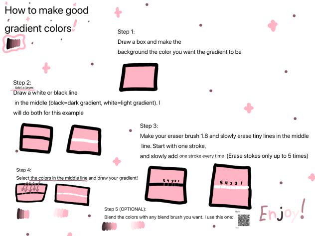 Gradient color tutorial - ibisPaint