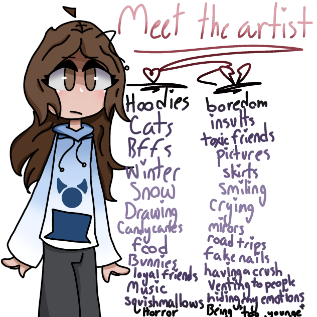 Meet the artist