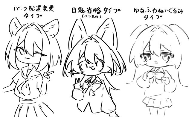 デフォルメについて考える