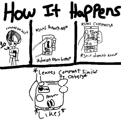 )= How It Happens =(