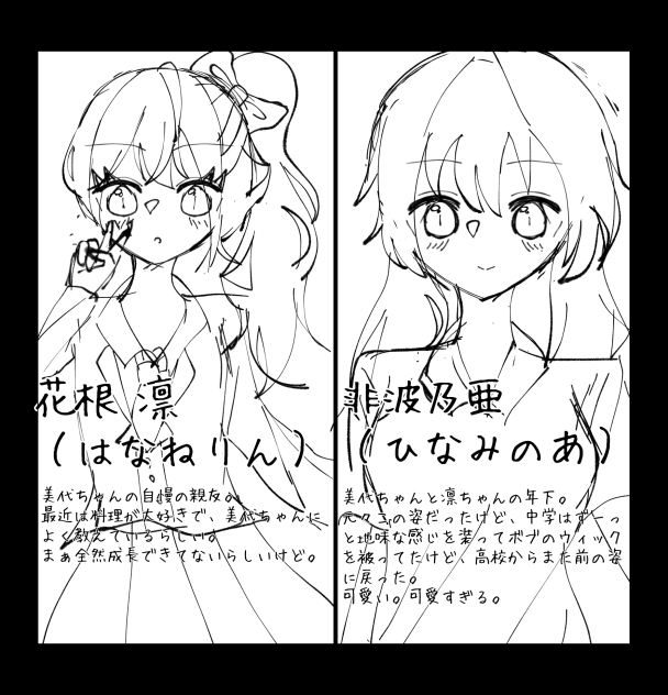 キャラ紹介①