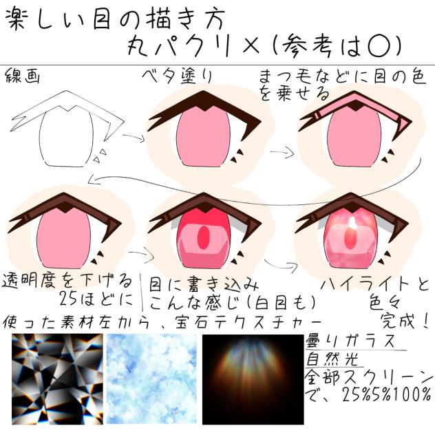 自分流の目の描き方