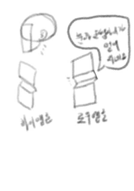 Dynamic Drawing 09.01.0652