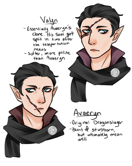OCs
