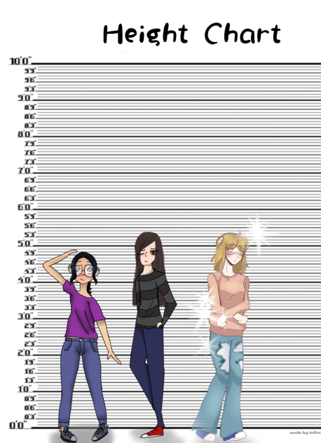 Height Collab