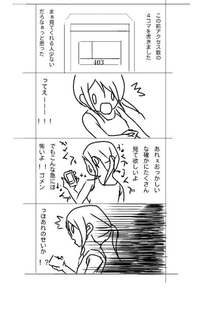 アクセス数2