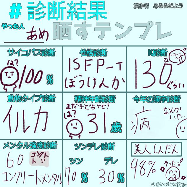 は？サイコパスじゃねぇーよ