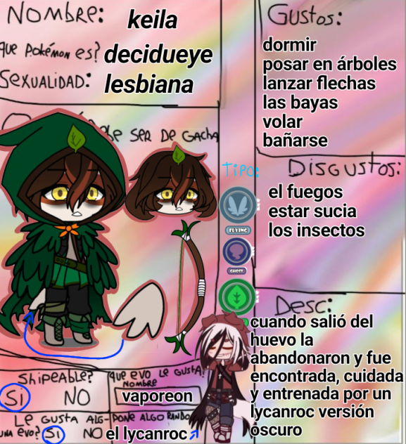 para Camila Nardocci otra vez xd