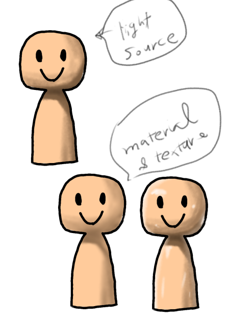 kind coloring 2022.12.15.0727