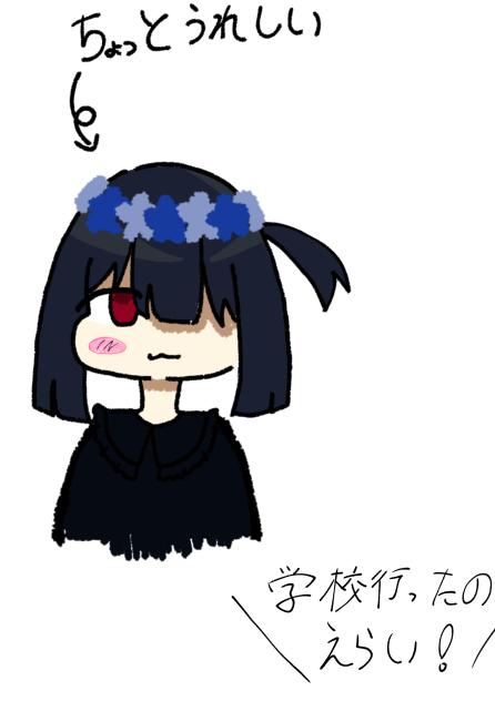 黒井姫(オリキャラ)