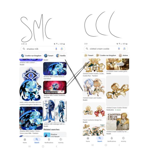 Animation SMC CCC daughter