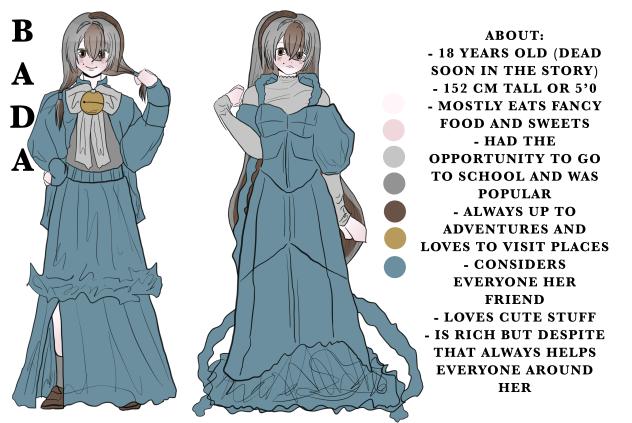 Bada in different outfits and about info - ibisPaint