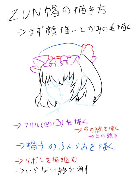 ZUN帽の描き方