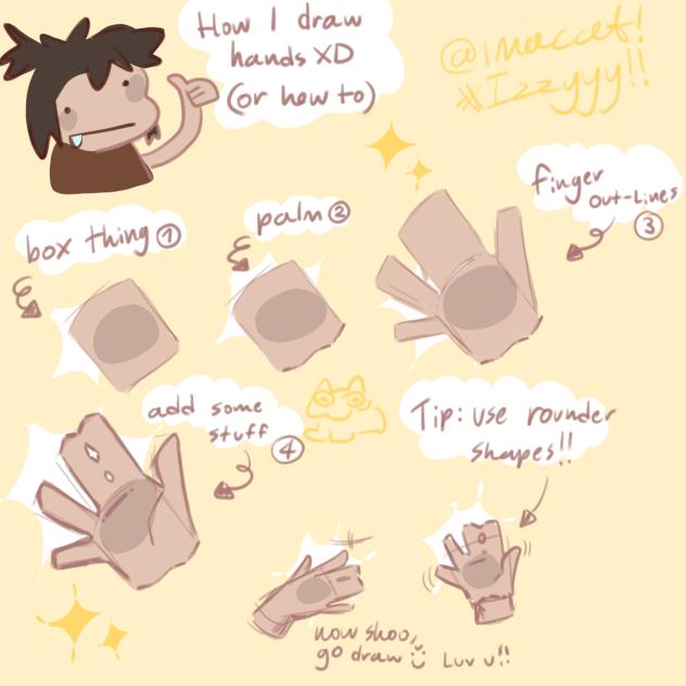 HANDS