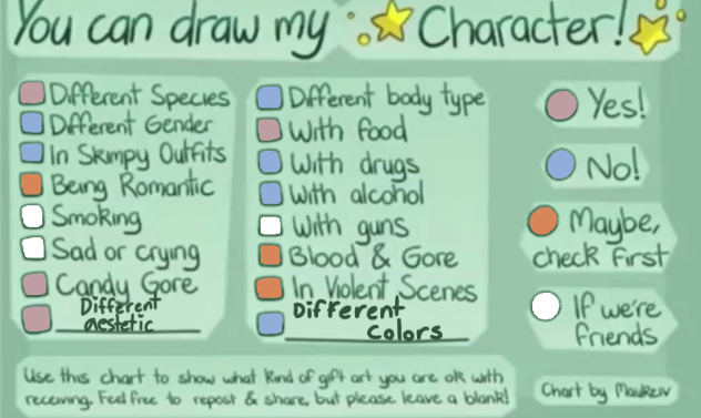 Draw my character!