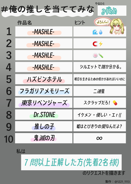 私の推しを当ててみな!!