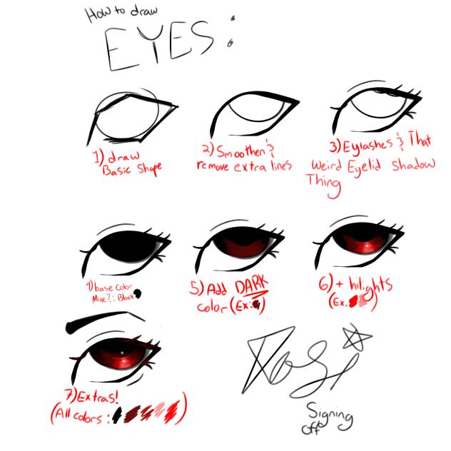 how to draw eyes