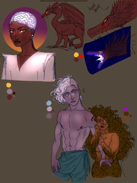 chracter sheet