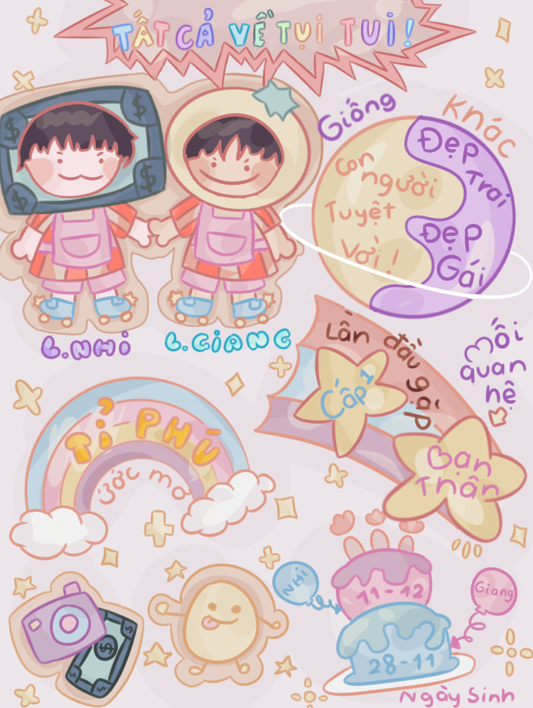 All about us - ibisPaint