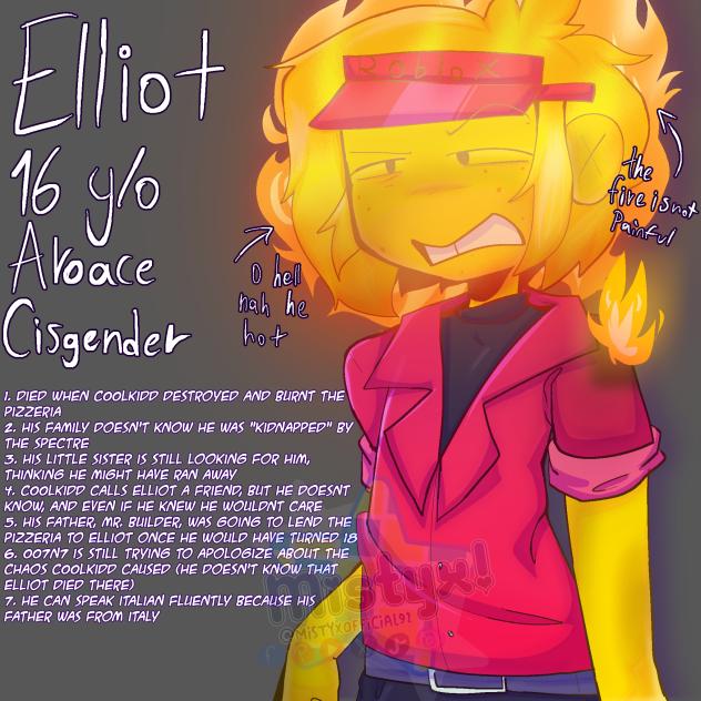 ELLIOT REDESIGN