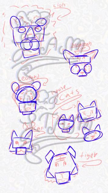 Cat(face)