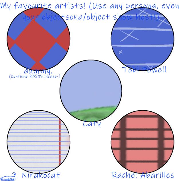 Favourite Artists (Inclusion Version)