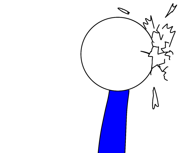 test.