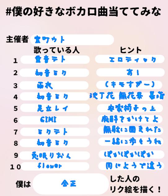 第３弾！