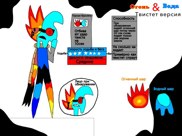 Огонь и вода твист версия