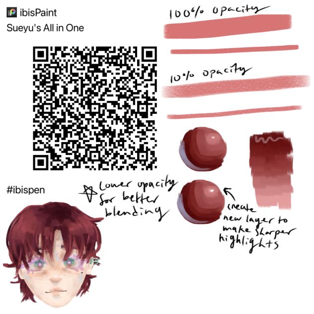 Digital Paintbrush