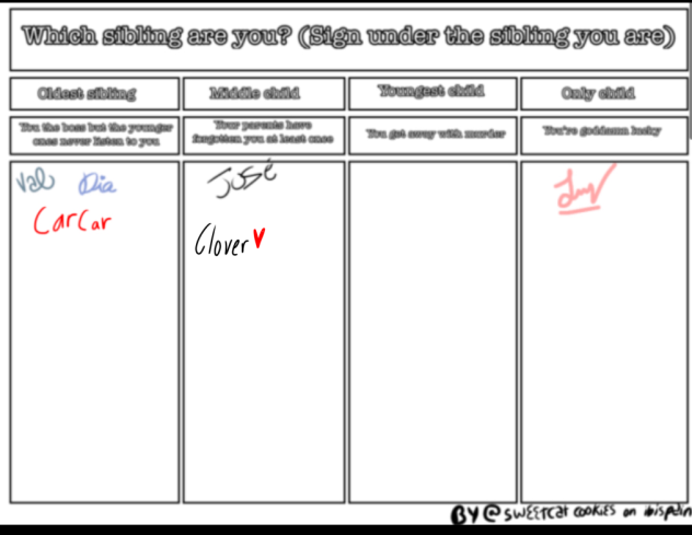 I’m a middle child 🥲