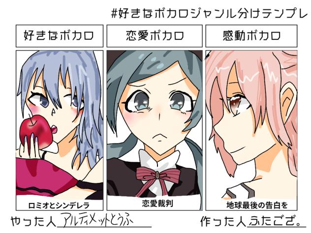 ジャンル分け〜