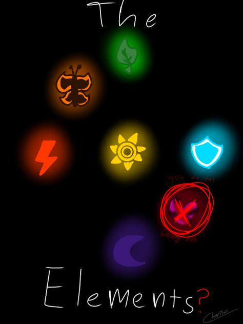 the elements ✨