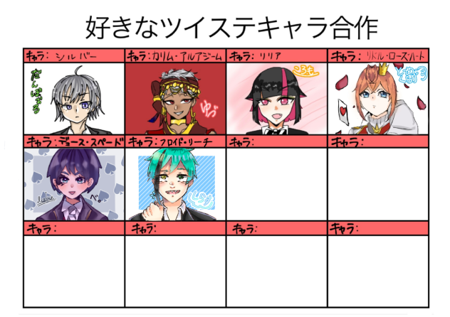 好きなツイステキャラ合作