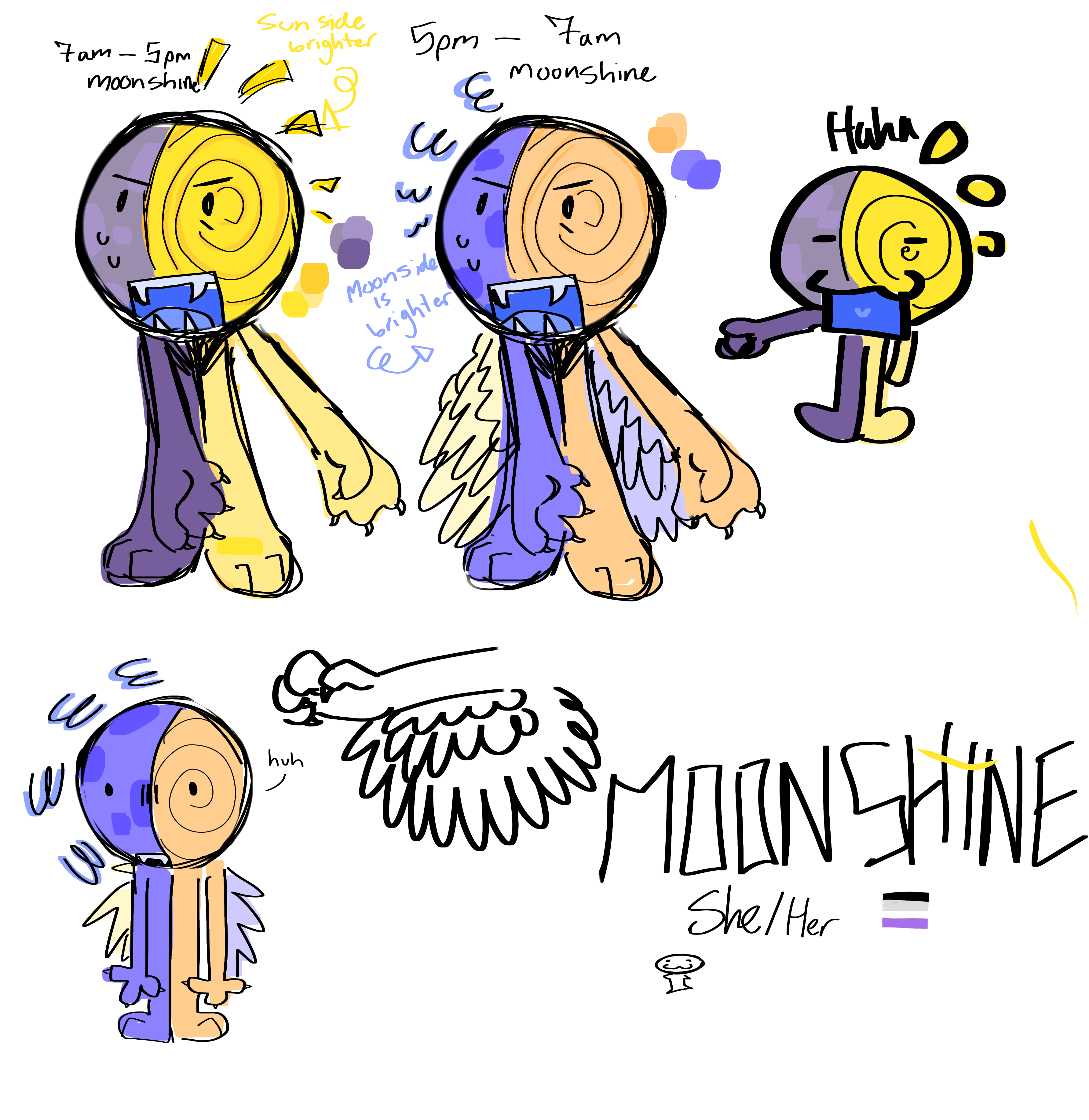 objectified sona - ibisPaint