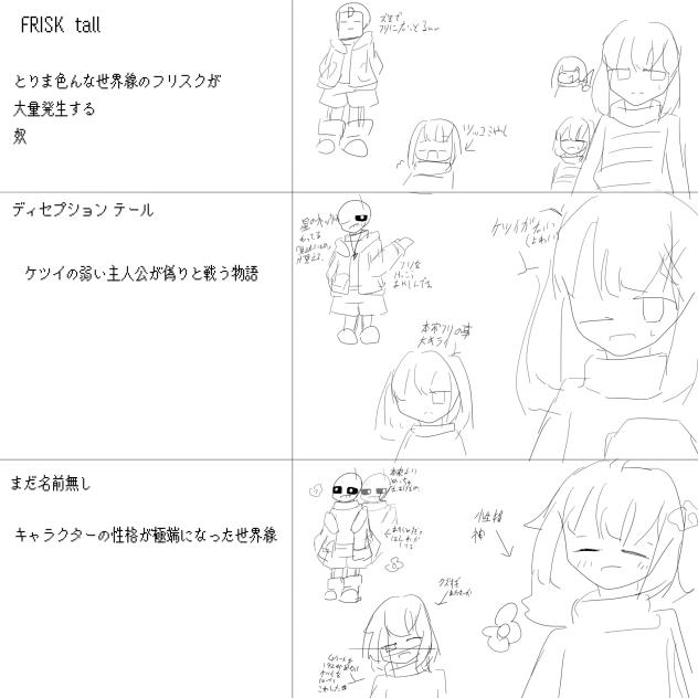 私が考えたAU達