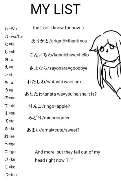 My list