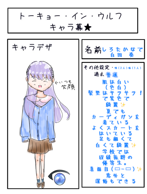 キャラキャラキャラクター（？）