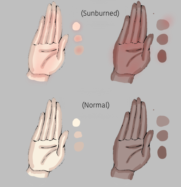 Skin tones!