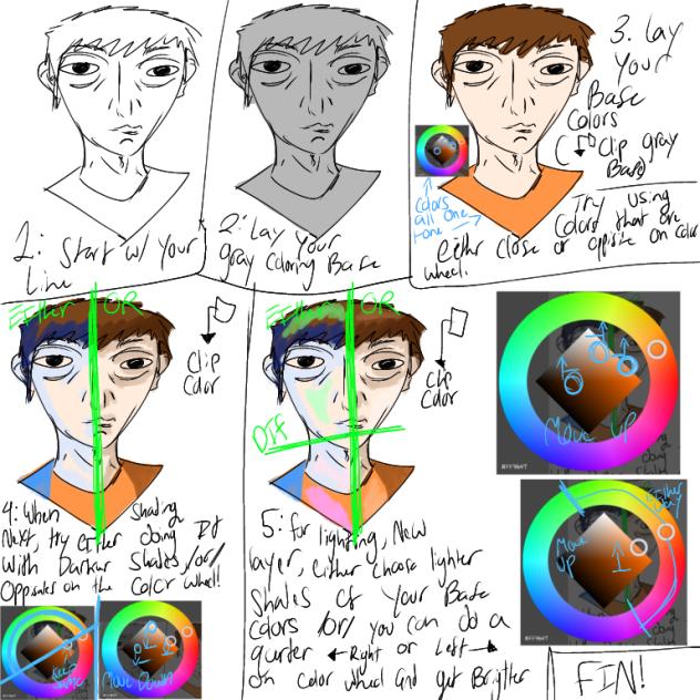 How to color ig