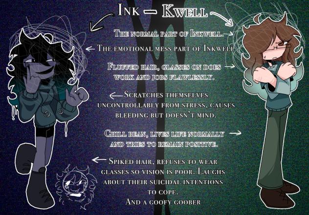 Meet Ink and Kwell