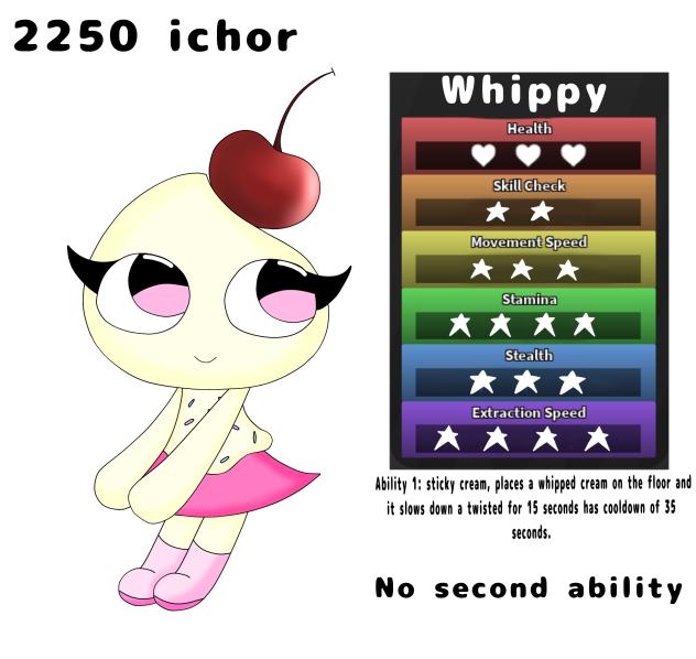 Whippy (my dandy’s world OC)