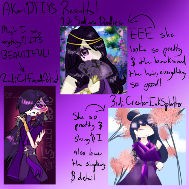 AkariDTIYS Results!