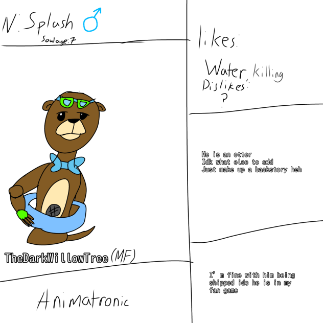 Entry for FNaF AU